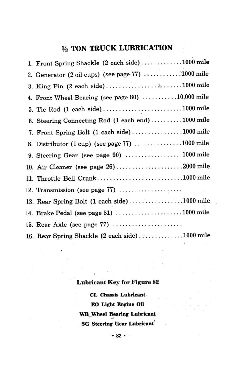 1951 Chevrolet Trucks Operators Manual Page 88